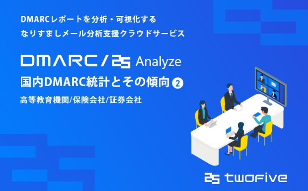 DMARCレポートを分析・可視化するクラウド型なりすまし検知支援サービス「DMARC/25 Analyze」国内DMARC統計とその傾向②