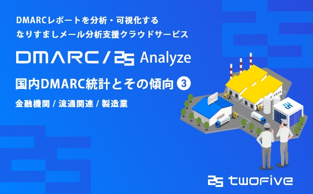 DMARCレポートを分析・可視化するクラウド型なりすまし検知支援サービス「DMARC/25 Analyze」国内DMARC統計とその傾向③