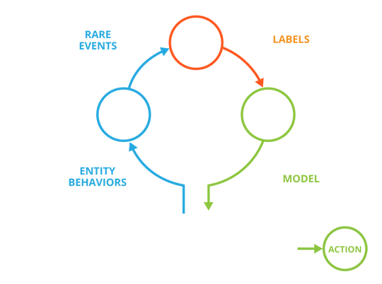 AI2イメージ
