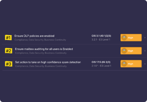 M365の脆弱性を示すリスクレポート画面